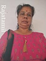 B.Binthu <br> Second